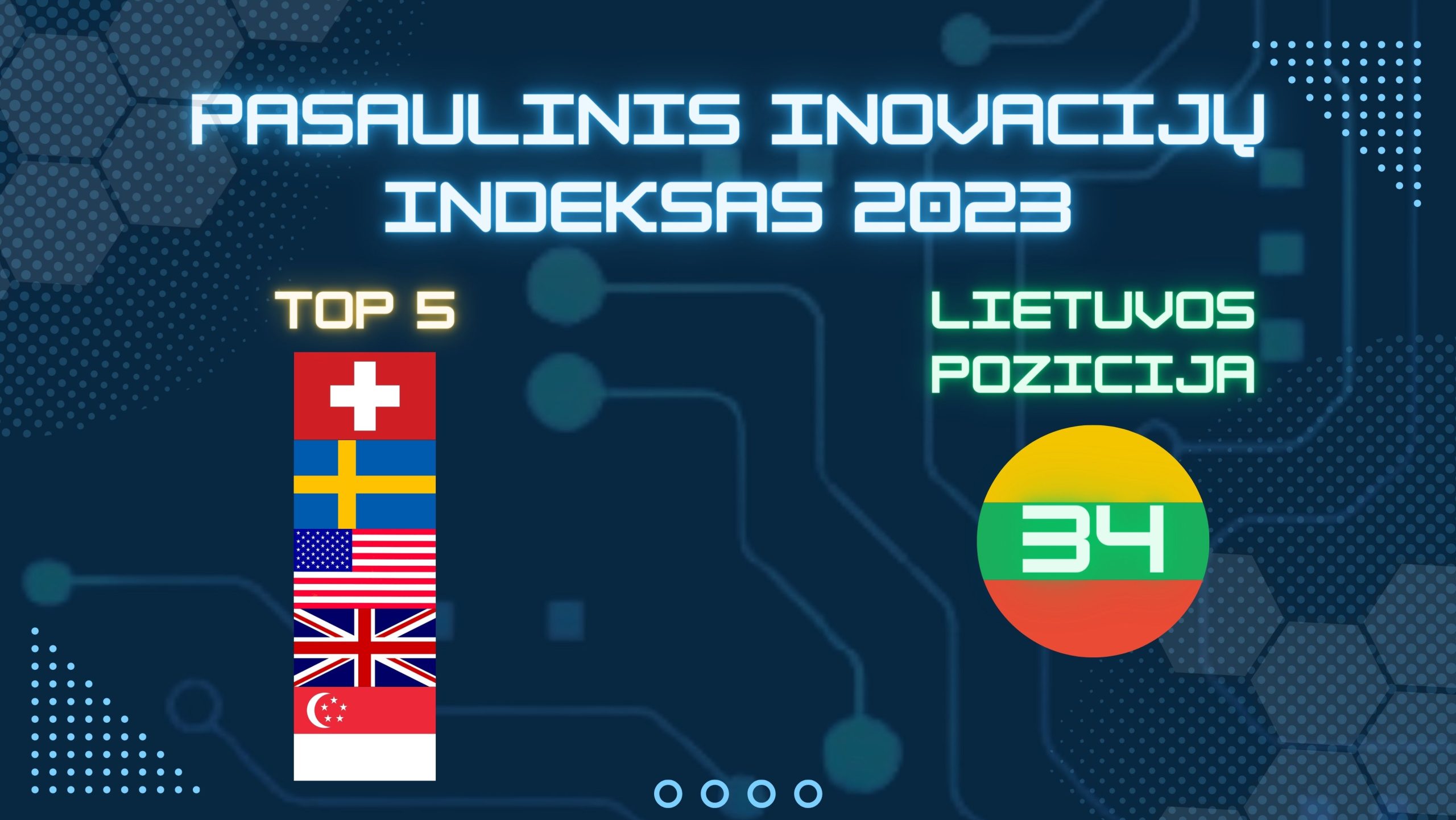 Copy-of-Teal-Futuristic-Technology-Facebook-Cover-3-scaled