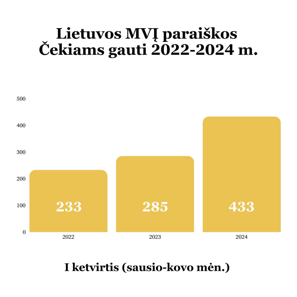 Soc.medijos postai su IKONOMIS - 11