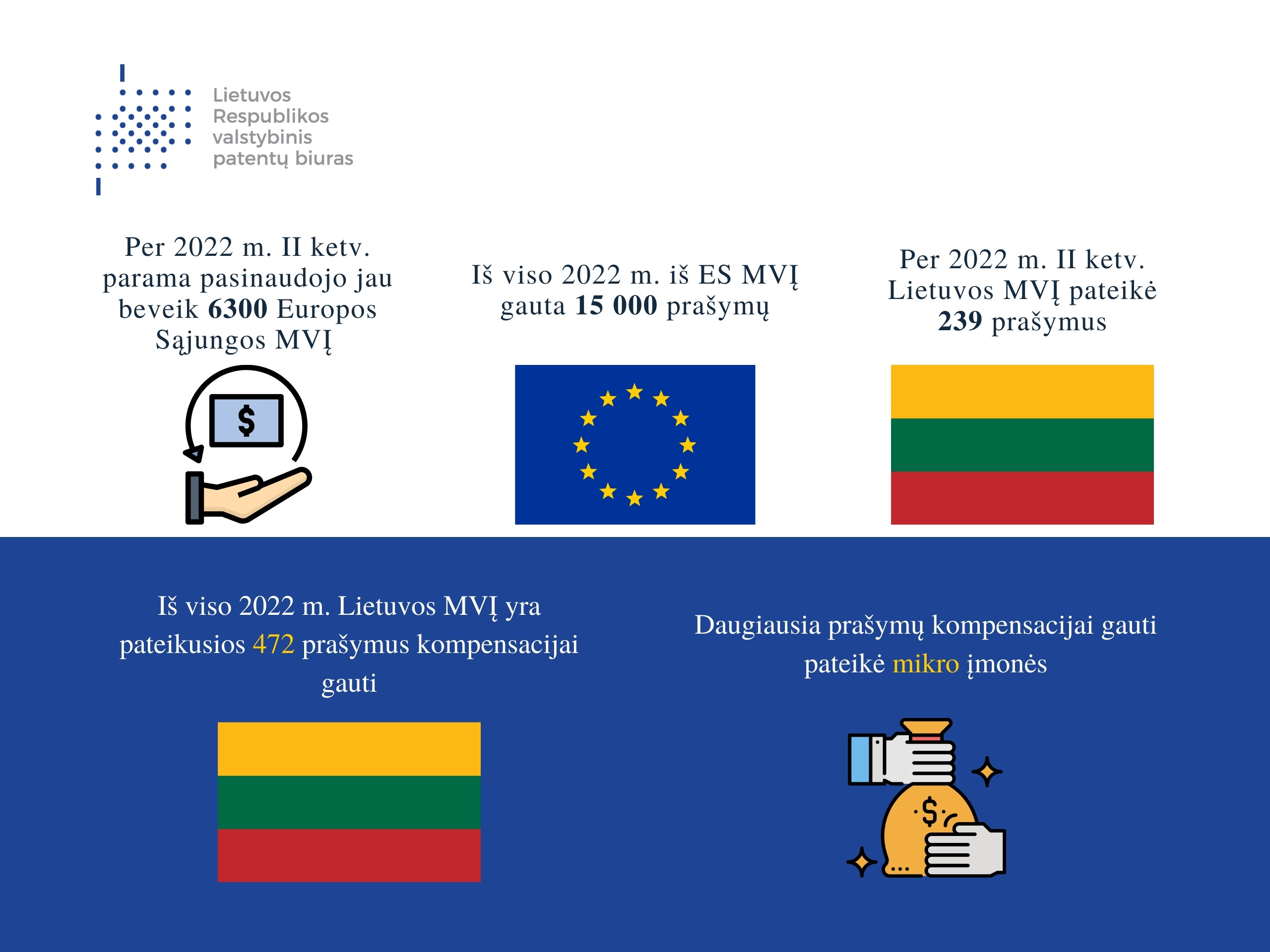 MVI-fondas-II-ketvirtis